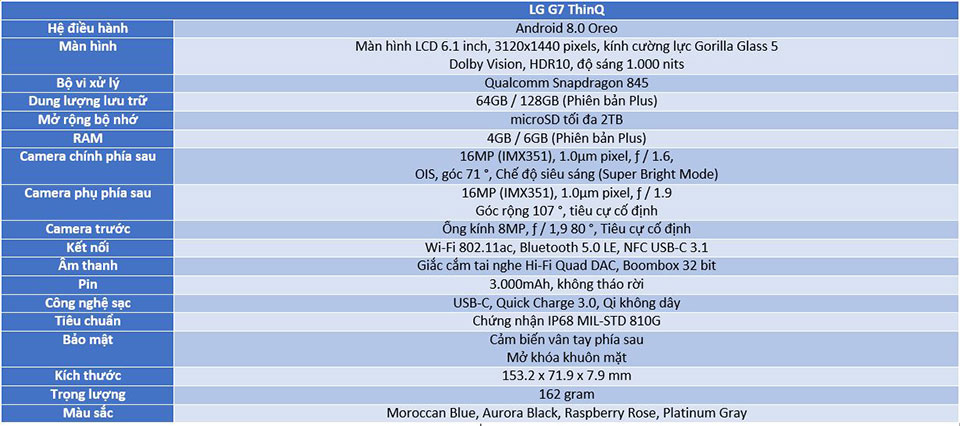 LG G7 THINQ 9