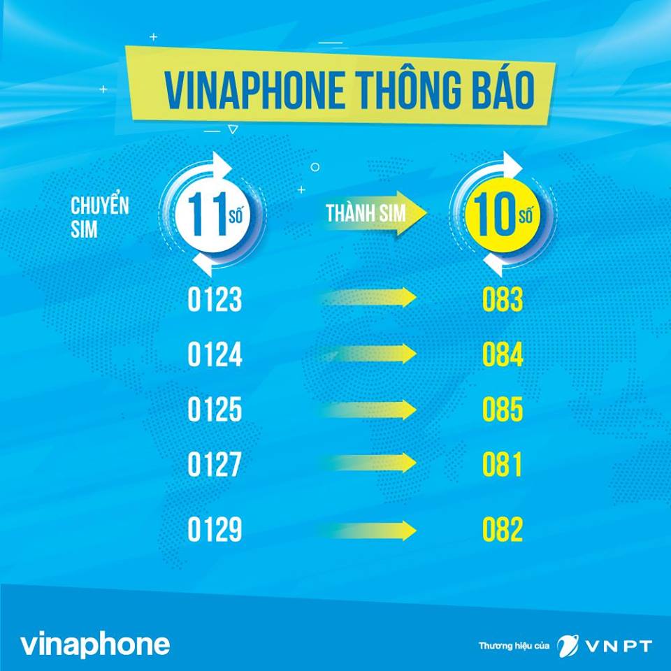 chuyển sim 11 số về 10 số vinaphone