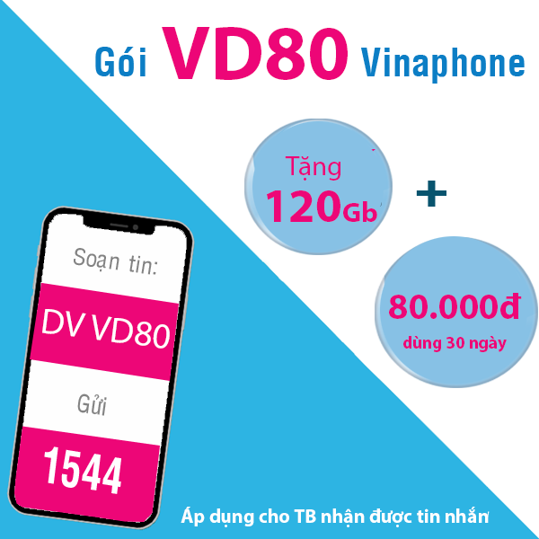 Hướng dẫn đăng ký gói cước BIG80 Vinaphone có ngay 120GB DATA