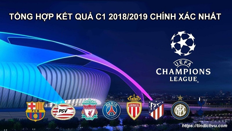 Kết quả C1 2024/2019