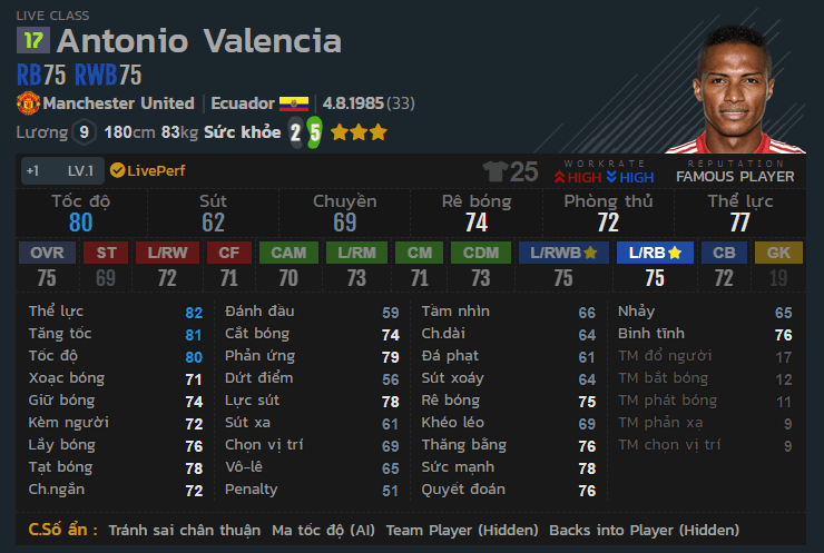 Antonio Valencia