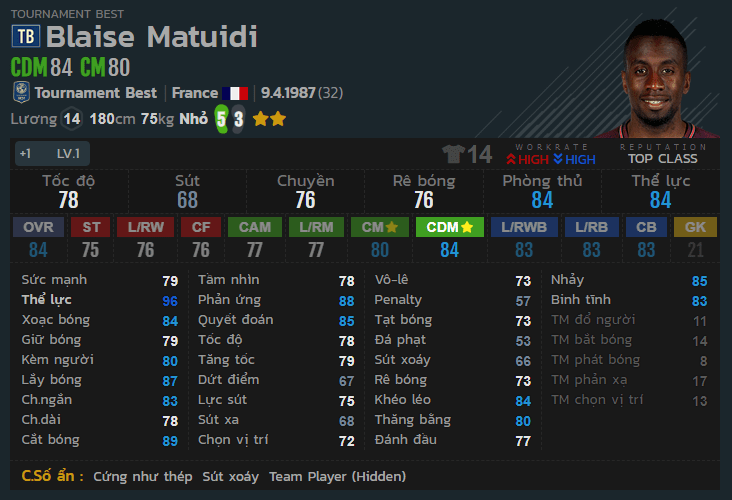 Blaise Matuidi